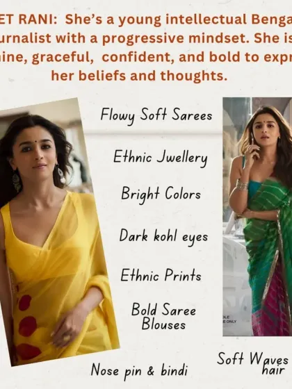 Rohini Vagal - Personal Styling & Wardrobe Curation Lessons from the Stars photo 6