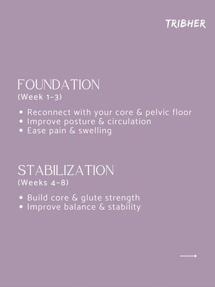 Our program is structured in phases. Weeks 1-3 focus on the Foundation, where you reconnect with your core and pelvic floor to improve posture and ease pain. Weeks 4-8 focus on Stabilization, building core and glute strength.