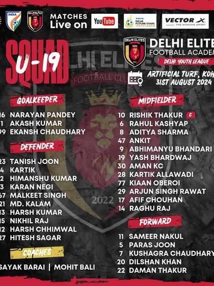 Introducing our U-19 Squad for the Delhi Youth League. Young, hungry, and ready to make their mark.