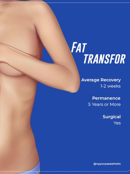 For a more subtle enhancement, fat transfer to the breast is an option. It uses your own fat, has a gentle recovery, and can last five years or more.