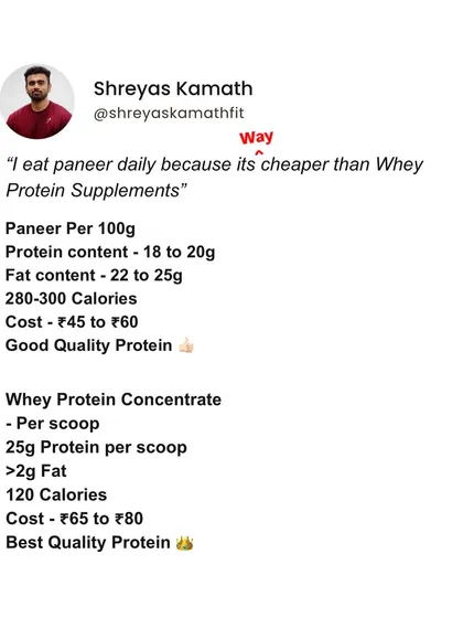 Is paneer cheaper than whey protein? Per serving, whey protein often provides more protein for fewer calories and fat. While paneer is a good whole food source, whey is a more efficient protein source, especially for fat loss.
