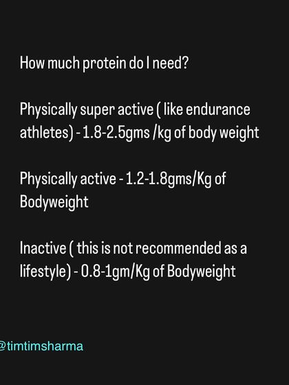 TimTim Sharma - Strength & Conditioning for Athletes Gear & Nutrition photo 10