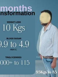 Clinical Nutrition for Health Conditions
