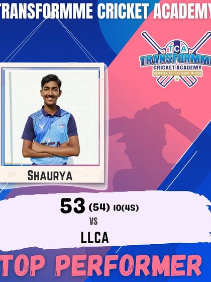 Transform Cricket Academy - Advanced Competitive Cricket Training The Record Breakers: Individual Player Achievements photo 32