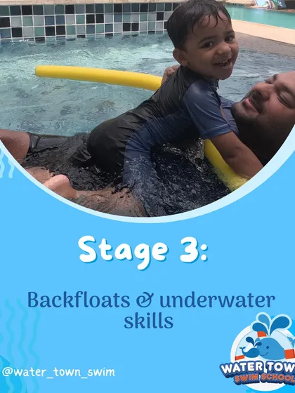 Our program is built on a foundation of water safety. Here you can see how we teach life-saving techniques, including back floats to conserve energy, rollover breathing, and safely navigating to the pool wall. These skills give both children and parents peace of mind.