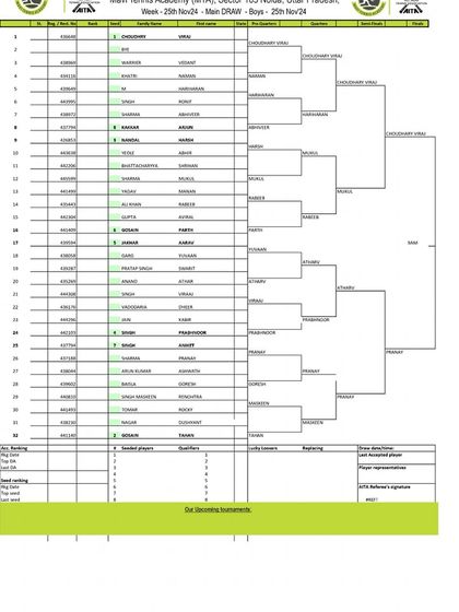 2024 Tournament Archives photo 44