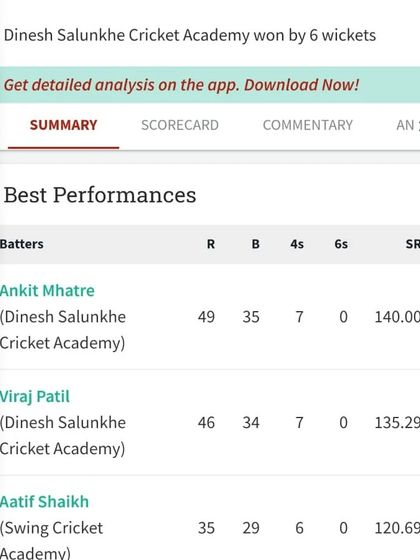 Our Star Players: From Academy to Arena photo 22