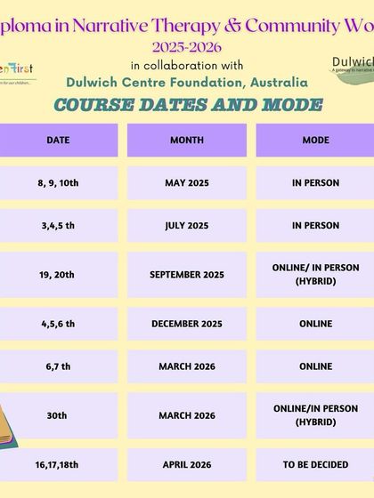 Here are the course dates and modes for our 2025-2026 Diploma in Narrative Therapy. The schedule clearly lays out which teaching blocks are in-person, online, or hybrid.