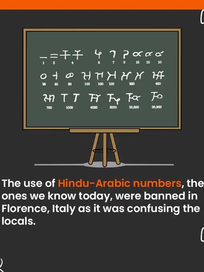 Bhanzu - Online Math Classes for Kids (K-9) Tips for Parents: Ending Math Fear photo 20