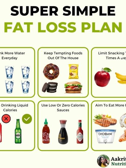 Here is a super simple fat loss plan with six actionable steps. It focuses on foundational habits like drinking more water, eating more protein, and keeping tempting foods out of the house to set you up for success.