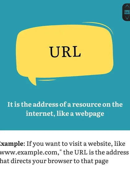 Explaining 'URL' as the address of a resource on the internet, like the address of a website. This simple definition demystifies a term we use every day.