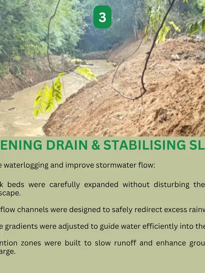 To tackle waterlogging at Creek 4, we carefully widened the creek beds and stabilized the slopes. This engineering, combined with retention zones, improves stormwater flow and enhances groundwater recharge.