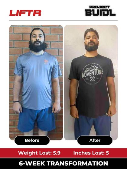 Liftr - 6-Week Body Transformation Program 6-Week Transformation Stories photo 73
