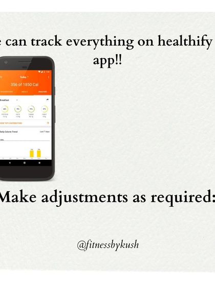 Clueless about diet? I simplify it for you. This guide shows you how to determine your calorie and protein needs, and how to build a balanced plate using a list of common protein, carb, and fat sources.