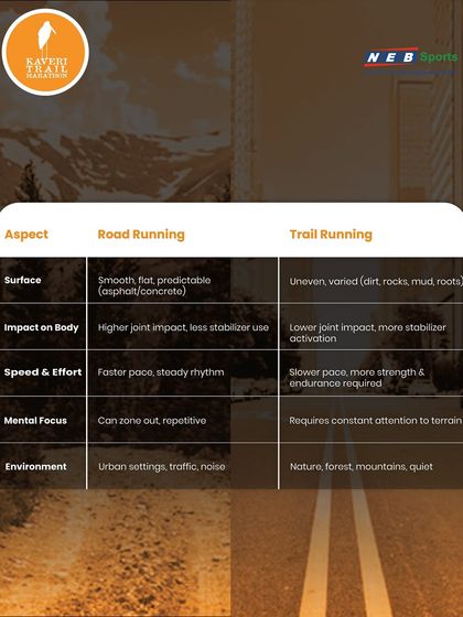This table compares road running and trail running, highlighting how trails offer a quieter, more focused experience in nature.