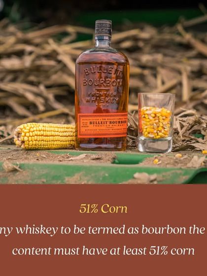 Flairology - Bartender Training & Certification Spirits & Ingredients Deep Dive photo 20