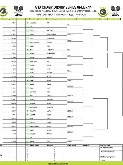 2024 Tournament Archives photo 48