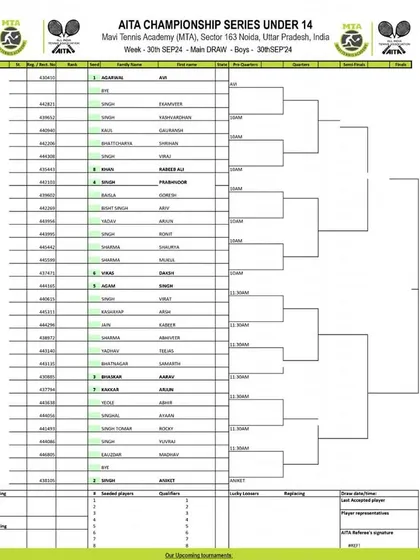 Main Draw announcement for the AITA CS7 U-14 & U-16 tournament in September 2024, showing the Boys' U-14 draw.