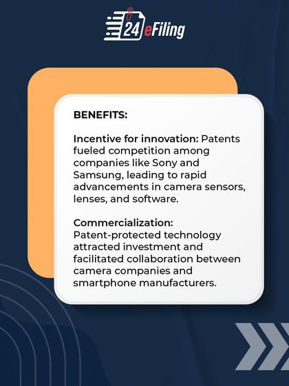 This series explores the positive and negative impacts of patents on technological advancements, using the smart camera as a case study. It covers benefits like incentivizing innovation and drawbacks like limited competition.