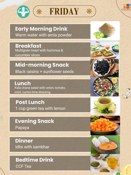 Friday's plan includes hummus on toast and idlis with sambhar, proving that a healthy diet can be full of variety and flavor.