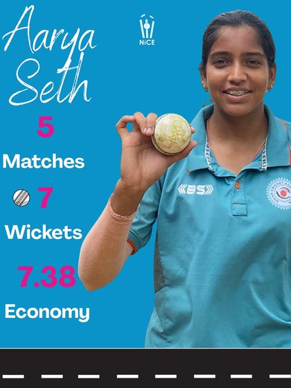 On Tour: Beyond the Home Ground photo 9