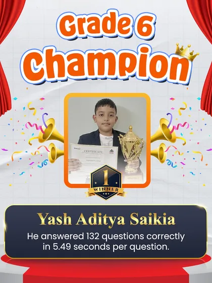 Meet Yash, our Grade 6 National Arithmetic Champion. By answering 132 questions with an average time of just 5.49 seconds per question, he showcases the incredible speed and accuracy our students develop.
