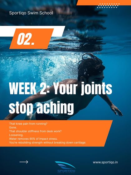 By week two, your joints will thank you. Water removes over 90% of impact stress, making it the perfect exercise to rebuild strength without damaging cartilage. That knee pain from running or shoulder stiffness from desk work will begin to fade.