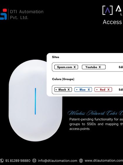 Our patent-pending network color coding technology simplifies network management. This innovation allows us to assign user groups to specific wireless SSIDs and map them to access points, offering enhanced security and scalability for complex environments.