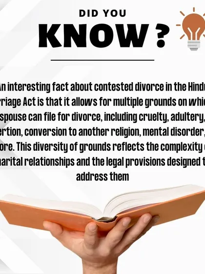 The Hindu Marriage Act provides multiple grounds on which a spouse can file for a contested divorce. This infographic highlights the diversity of these grounds, reflecting the complexities of marital relationships and the legal provisions designed to address them.