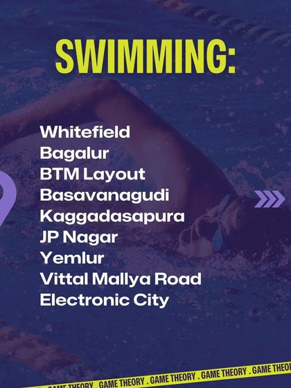 Game Theory - Sports Coaching Find Us Across Bengaluru photo 3