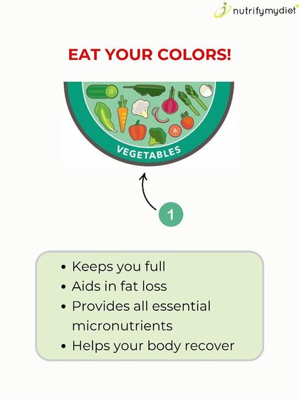 Eat your colors. Filling your plate with vegetables keeps you full, aids in fat loss, and provides essential micronutrients for recovery.