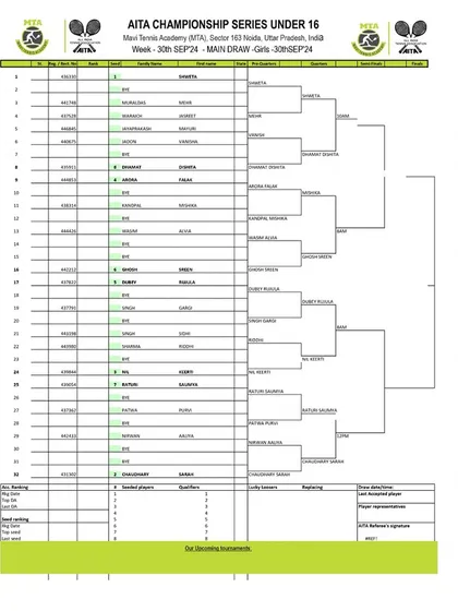 Order of Play for Day 3 of the AITA CS7 U-14 & U-16 tournament in September 2024, featuring the Girls' U-16 Main Draw.