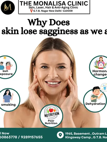 This infographic explains the common reasons our skin loses firmness as we age. Factors like sun exposure, hormonal changes, smoking, and dehydration all play a role in skin sagging.