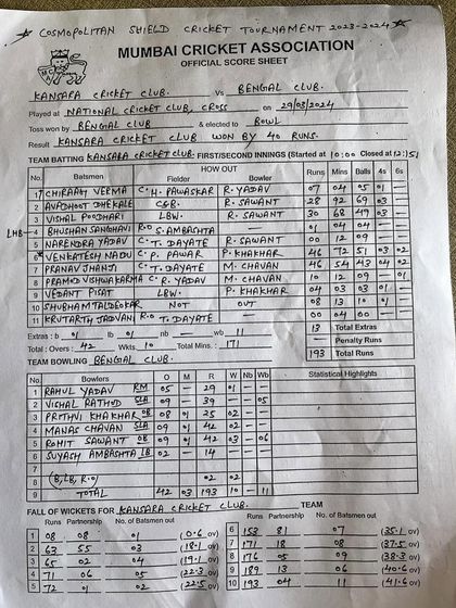 Tournament Champions & Top Performers photo 30