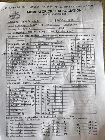 The full scoresheet from the Cosmopolitan Shield match, showing the impact of Bhushan's bowling.