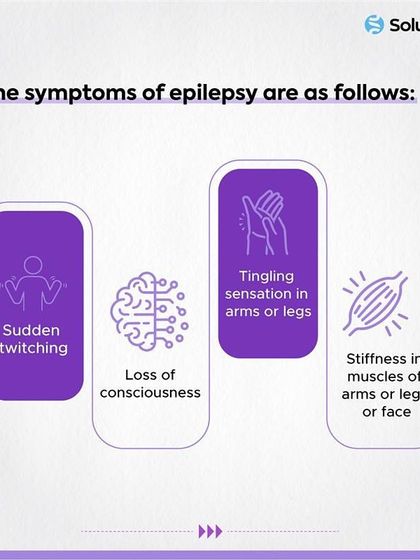 Recognizing the symptoms of epilepsy is the first step toward diagnosis and management. This infographic clearly lists common symptoms like sudden twitching and loss of consciousness to help increase public awareness.