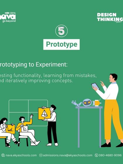 The fifth step: Prototype. This is where ideas come to life. I guide students in creating tangible experiments to test functionality, learn from mistakes, and iteratively improve their concepts.
