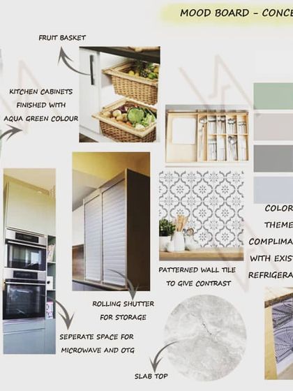 Modern & Modular Kitchens photo 16