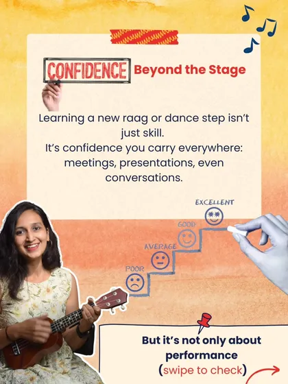 The confidence you build on stage doesn't stay there. We teach our students how the discipline and self-expression learned through music translate into real-world situations like public speaking, meetings, and everyday conversations.