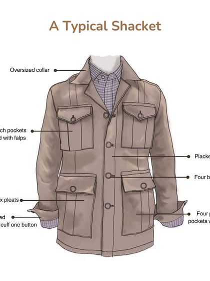 An introduction to the 'shacket'. This versatile shirt-jacket hybrid is a modern essential, and we can tailor one for you in your choice of fabric for a perfect transitional piece.