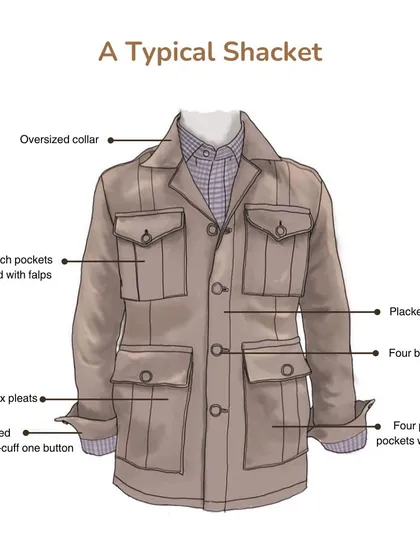 An introduction to the 'shacket'. This versatile shirt-jacket hybrid is a modern essential, and we can tailor one for you in your choice of fabric for a perfect transitional piece.