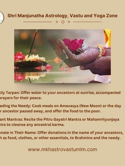 Manjunath Guruji - Spiritual Remedies for Well-being & Success Ancestral Blessings (Pitru Paksha) photo 3