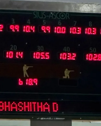 The scoreboard tells the story. A look at Bhashitha's consistent and high-scoring performance during the 66th National Shooting Championship.