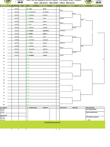 2024 Tournament Archives photo 35