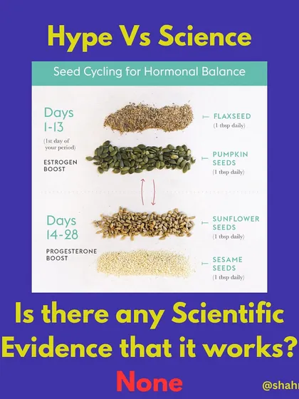 Seed cycling is promoted for hormonal balance, but there is currently no scientific evidence to support these claims. While the seeds themselves are healthy, the practice of timing them with your cycle is not backed by research.