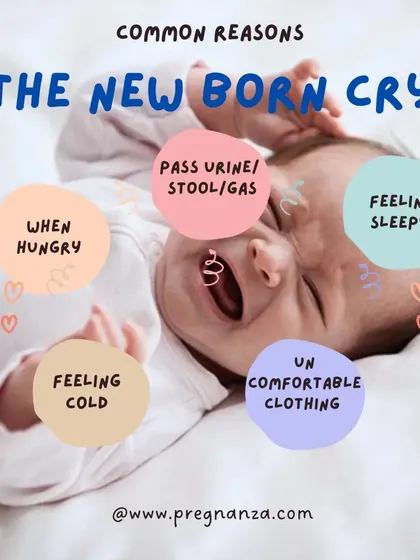 Crying is your baby's primary way of communicating. This infographic helps you understand the most common reasons for newborn crying, from hunger and sleepiness to discomfort, so you can respond to their needs more confidently.
