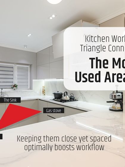 The kitchen working triangle connects the most used areas: the sink, the stove, and the pantry. Keeping them close yet optimally spaced boosts workflow.