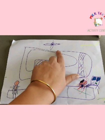 Milk Teeth Activity Center - Kids' Skill Development Workshops Creative Arts & Sensory Exploration photo 13