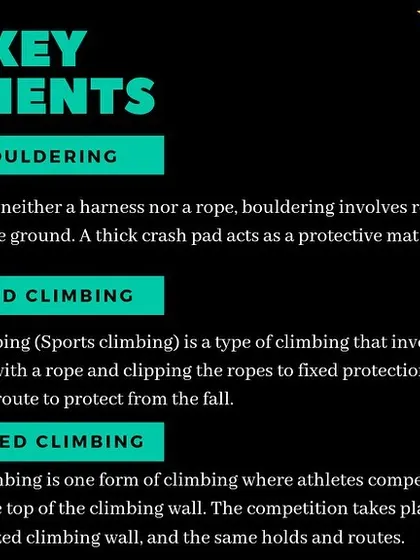 Climbing has three key disciplines: Bouldering (no ropes), Lead Climbing (with ropes for protection), and Speed Climbing (a race to the top). At our gym, you can primarily experience bouldering and lead climbing.