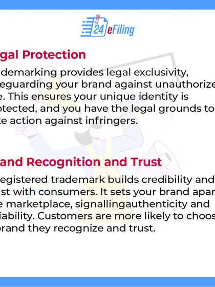 This series of posts further details the key benefits of trademarking your startup. From legal exclusivity and brand trust to business growth and global protection, see why it's a crucial investment.